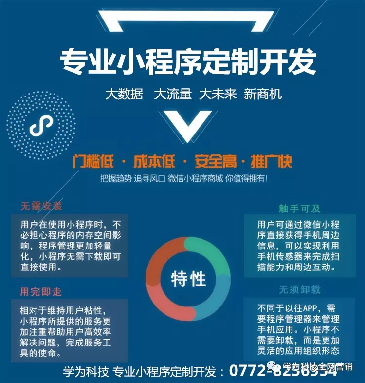 小程序定制