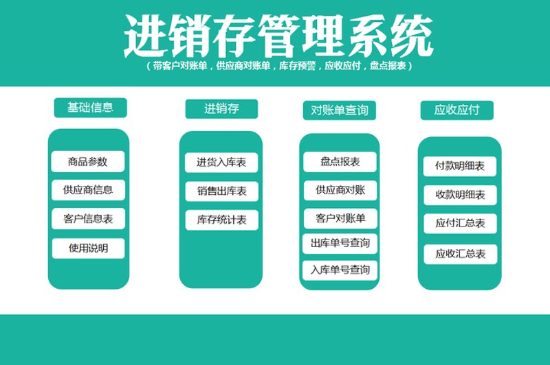 互联网时代的建设力量：网站建设公司的崛起与发展